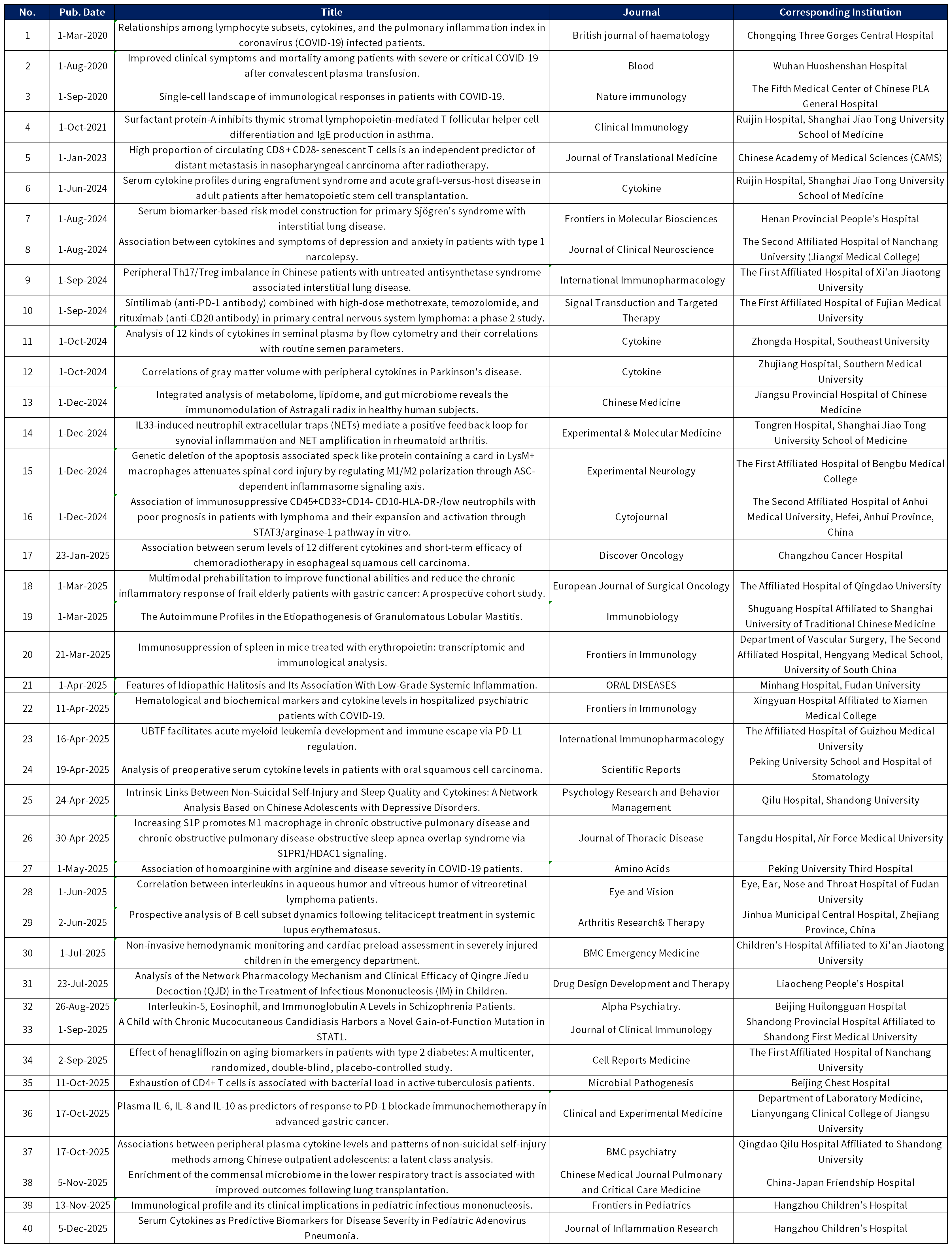 瑞斯凯尔-文章截止26年6月30_Sheet3.png